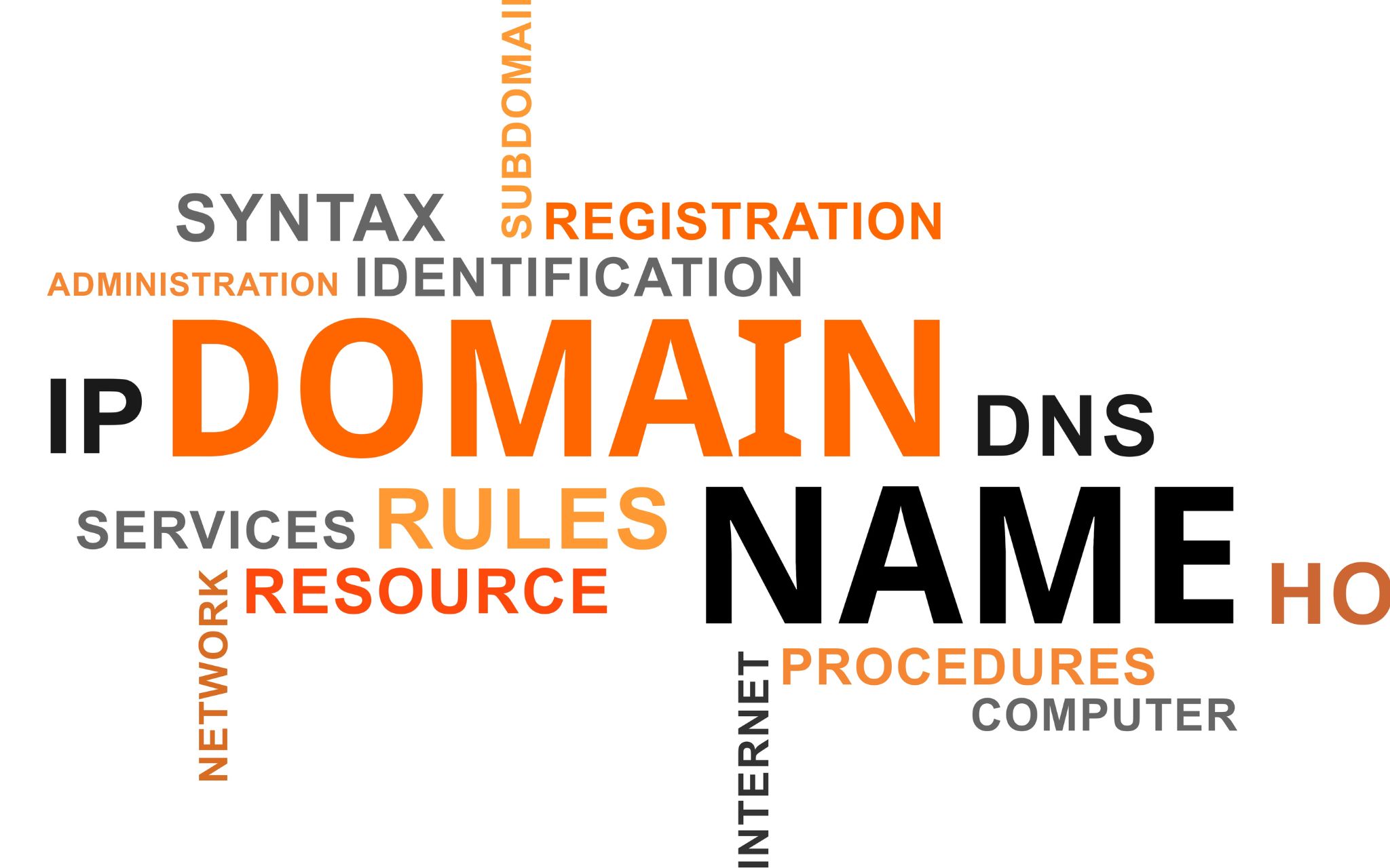 DNS Image